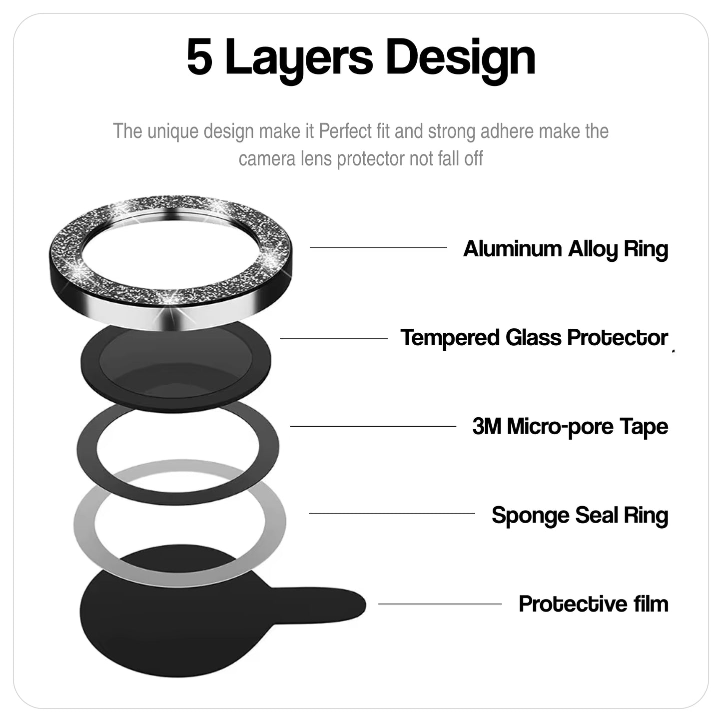 Camera Lens Protector Bling Gold